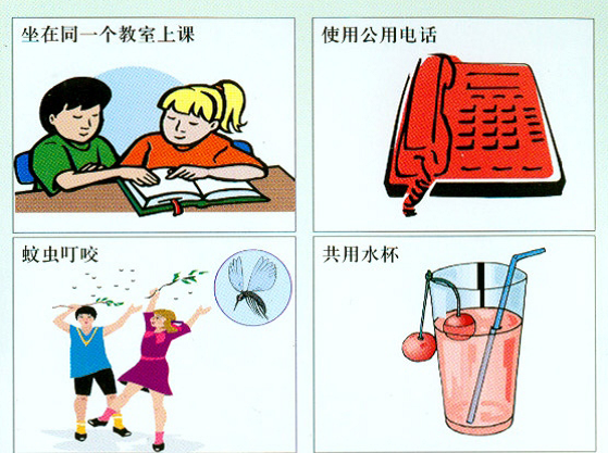 美好青春我做主---------醫(yī)學(xué)技術(shù)學(xué)院開展艾滋病防治知識講座