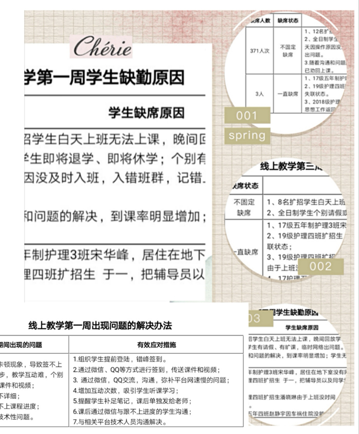 戰(zhàn)疫情_多措并舉，保質(zhì)量_四方聯(lián)動——線上教學(xué)月總結(jié)