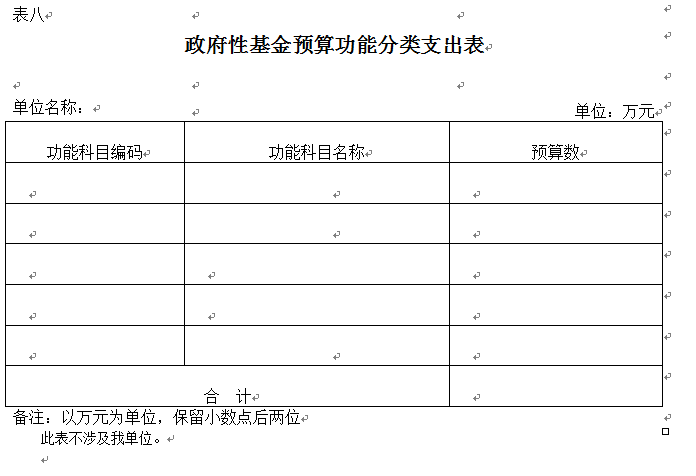 伊春師范學校2018年部門預算和“三公”經(jīng)費公開 伊春師范學校2018年部門預算和“三公”經(jīng)費公開