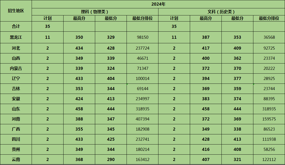 微信圖片_20250506163548