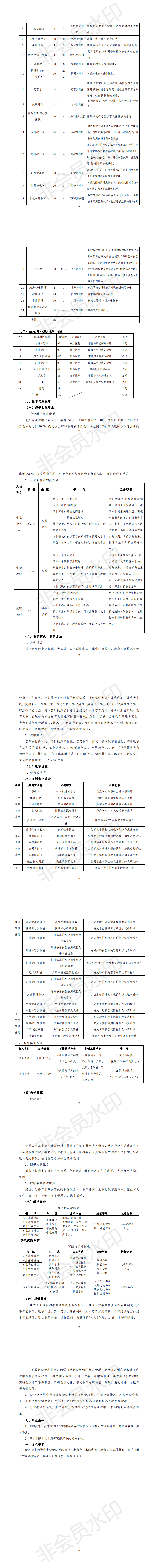 2019級(jí)三年制助產(chǎn)人才培養(yǎng)方案