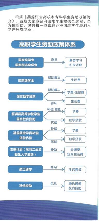 王梓銘學位證10002(3)