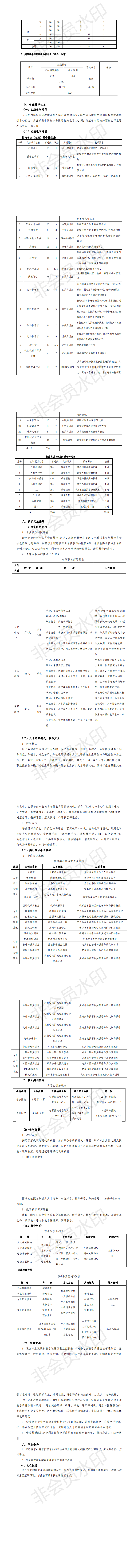 2019級助產(chǎn)專業(yè)五年制人才培養(yǎng)方案