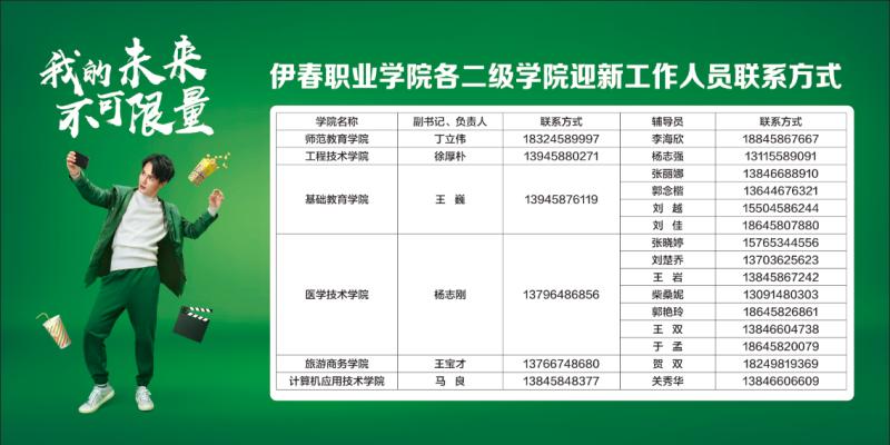 二級(jí)學(xué)院迎新工作人員聯(lián)系方式