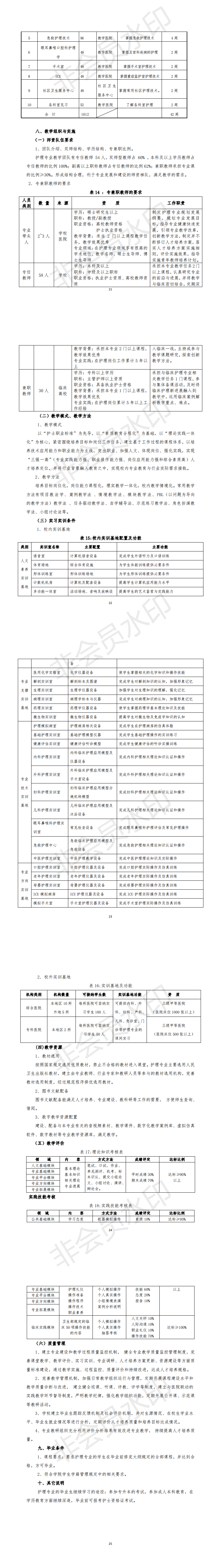 2019級(jí)三年制護(hù)理對(duì)口專業(yè)人才培養(yǎng)方案