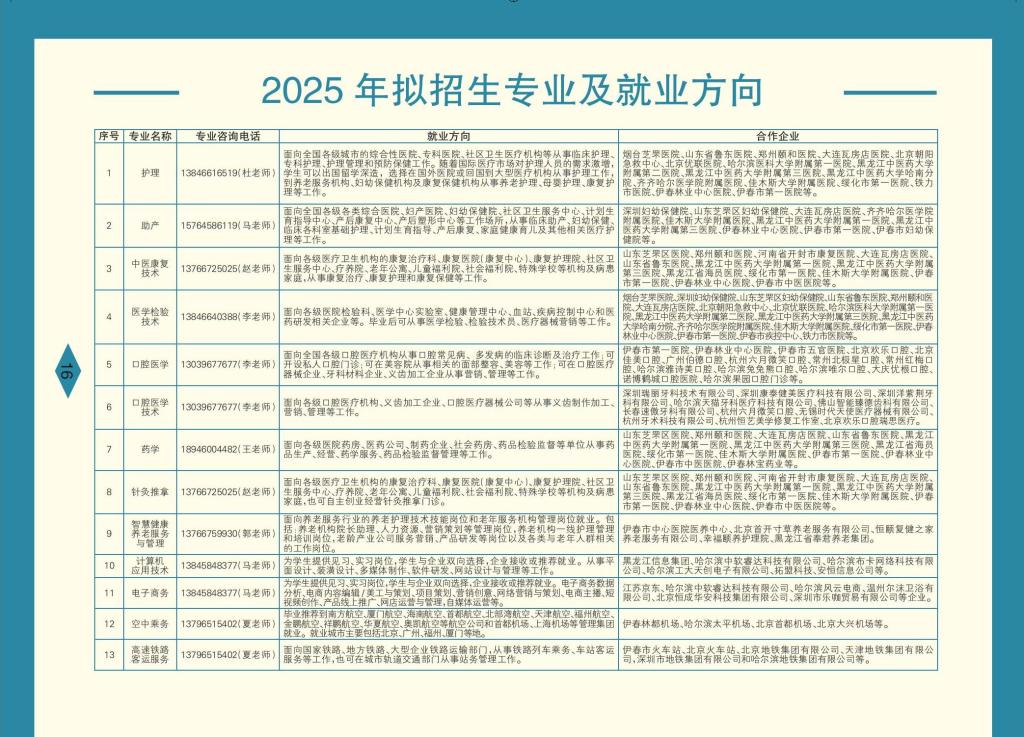 伊春職業(yè)學院 招生簡章(定稿)_16